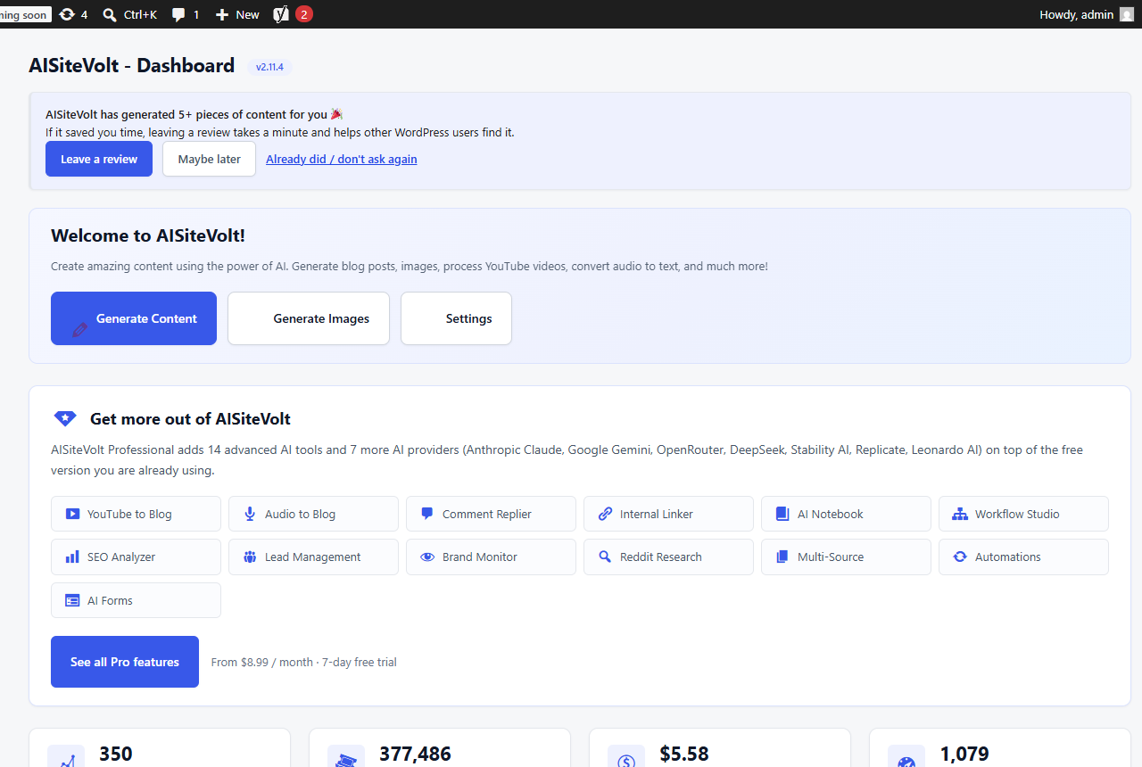 The AISiteVolt dashboard in WordPress